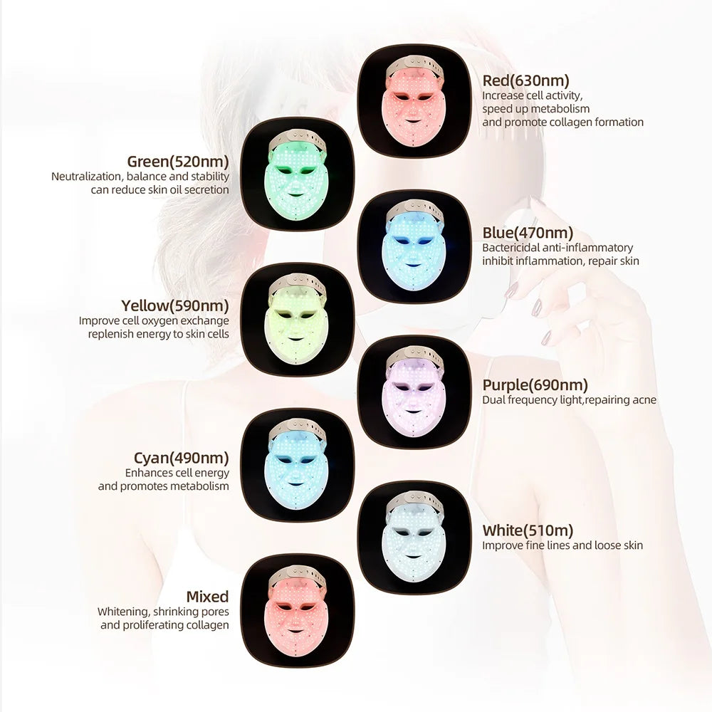 7 Colors Wireless LED Mask for Face and Neck. Skin Rejuvenation and Repair