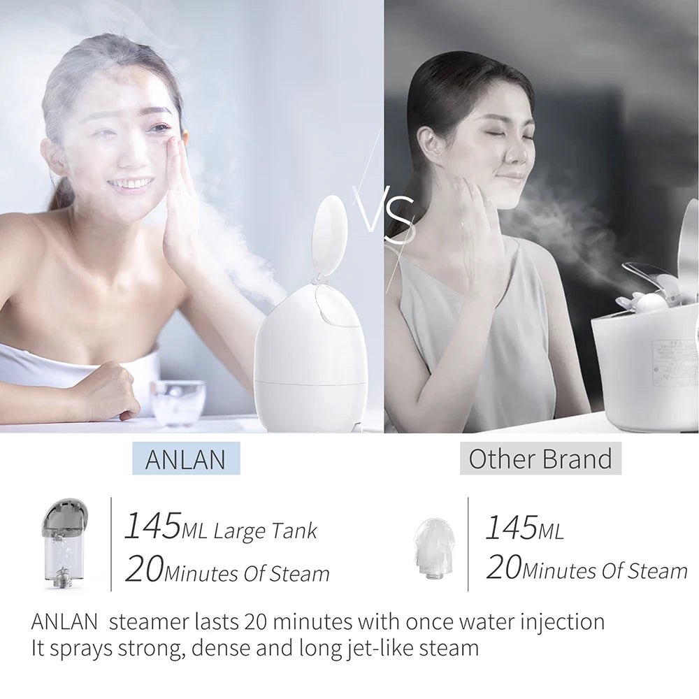 Nano Warm Facial Steamer Sprayer with Mirror. Pore Cleanser, Moisturizing Humidifier