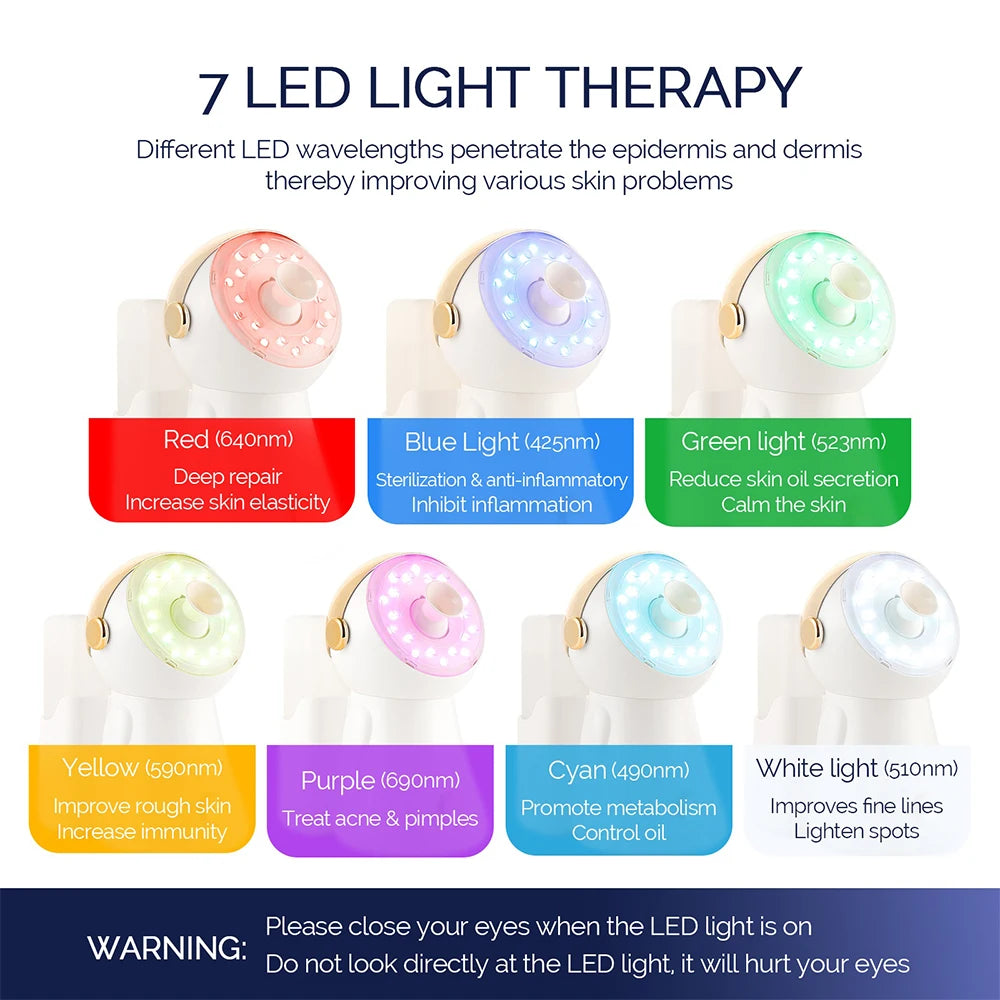 Hot Water Sprayer and 7 Color Lights. Pore Cleanser, Skin Moisturizer