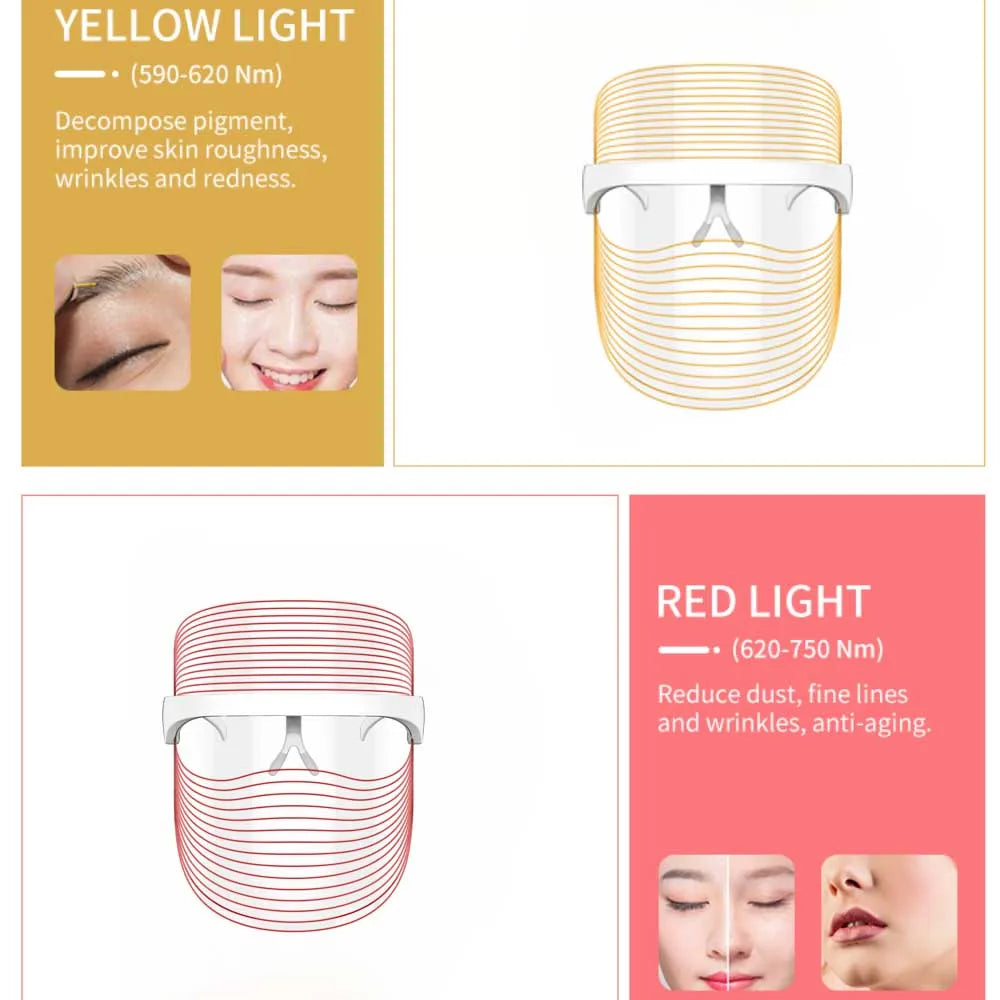 Rechargeable LED Mask for Skin Care with 7 Color Light Therapy