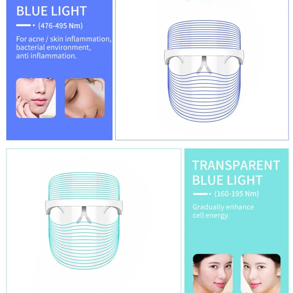 Rechargeable LED Mask for Skin Care with 7 Color Light Therapy